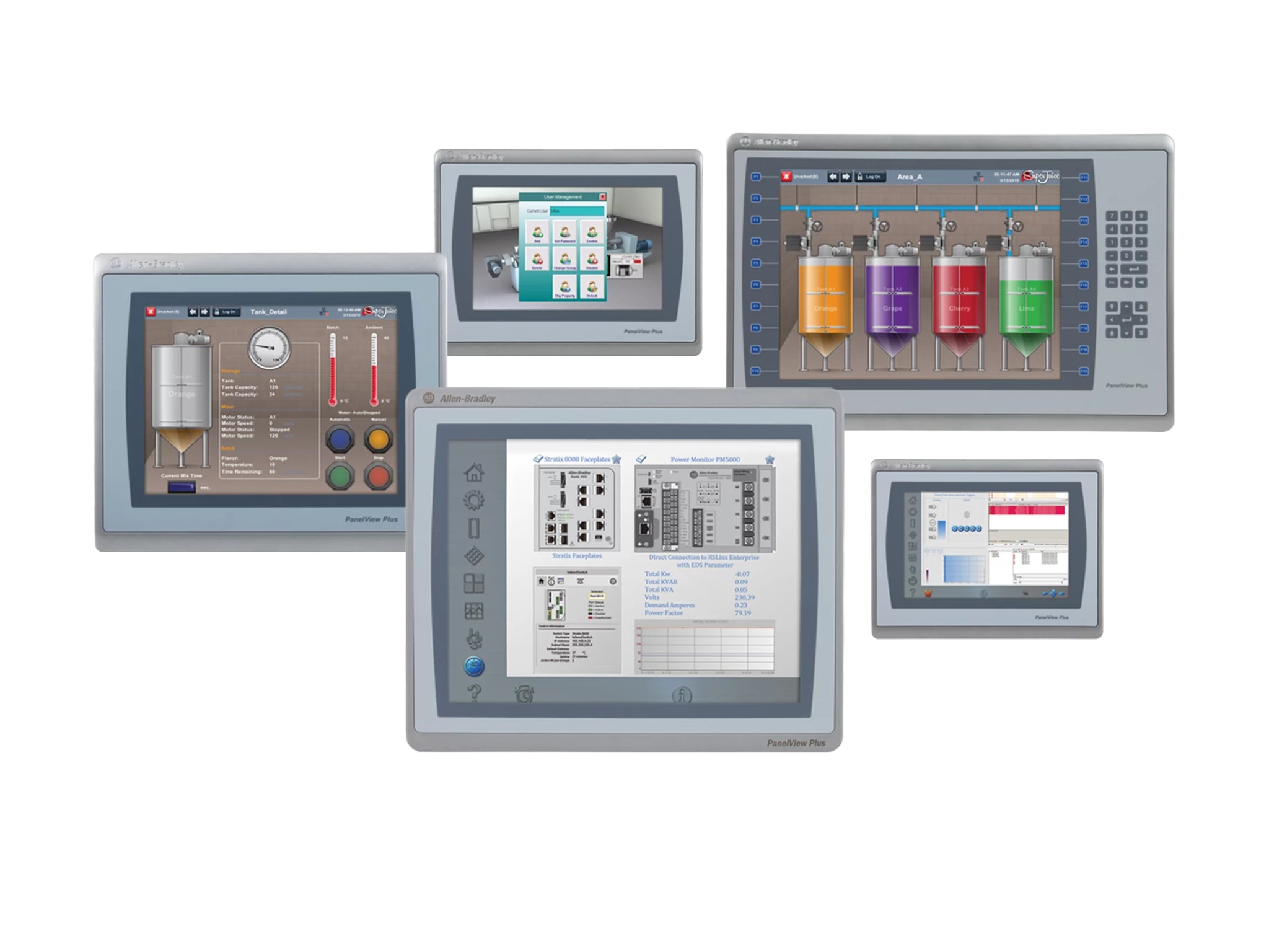 ControlLogix 5580 Controllers