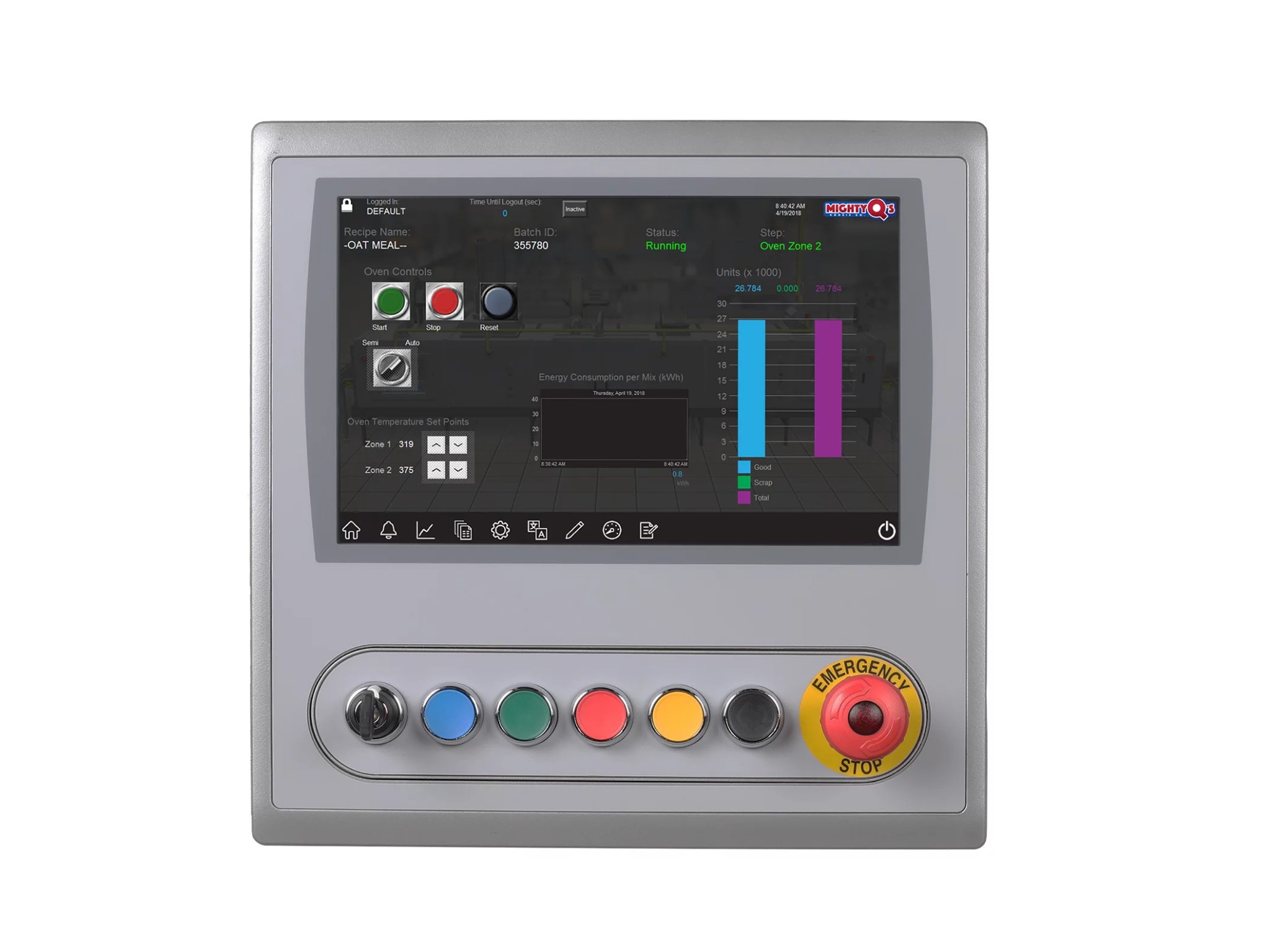 ControlLogix 5580 Controller Front